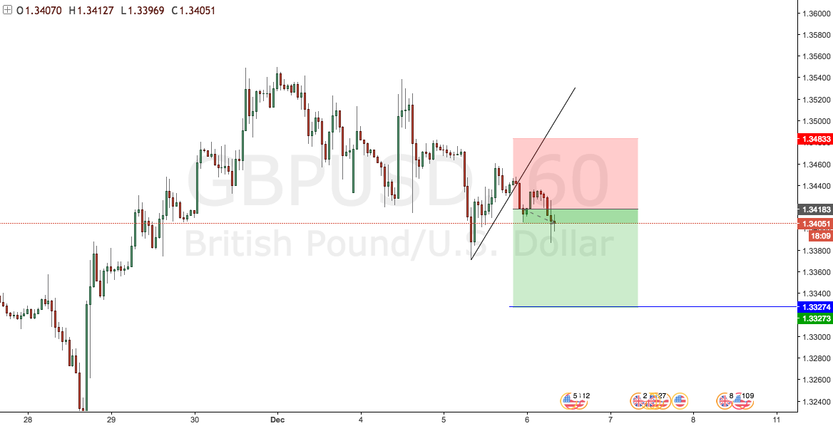 Breakout (Before & after)